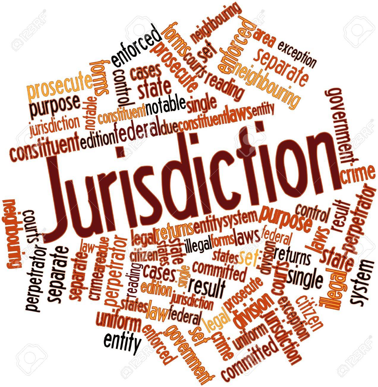 Three Ways For The Federal Government To Obtain Jurisdiction On Public ...